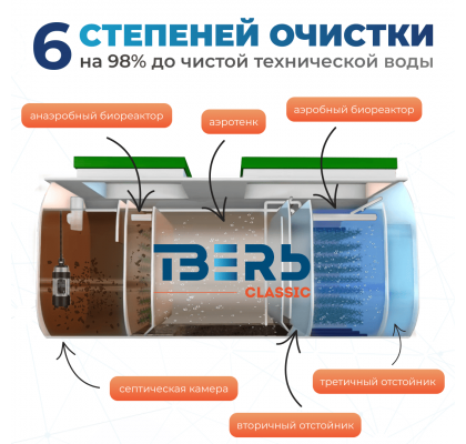 6 степеней с насосом (1)